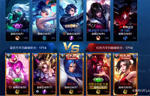 王者荣耀无双王者水平高吗 无双王者厉不厉害