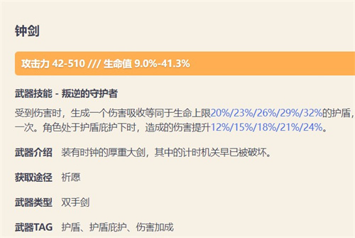 原神迪希雅四星武器推薦 迪希雅用什麼武器 - 第1張