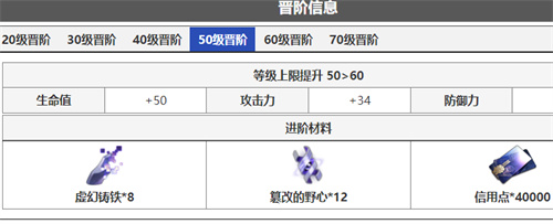 崩壞星穹鐵道希兒晉階材料彙總 希兒突破材料有什麼 - 第4張