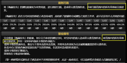 原神卡维值得抽吗 卡维强度分析 - 第2张