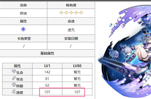 崩坏星穹铁道于夜色中值得抽吗 1.0卡池抽取建议 - 第2张