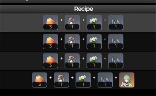 原神3.6新增食譜有哪些 新增料理配方彙總 - 第2張