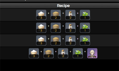 原神3.6新增食譜有哪些 新增料理配方彙總 - 第5張