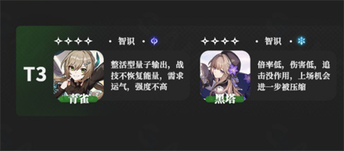 崩壞星穹鐵道角色排行榜 開服角色節奏榜 - 第4張