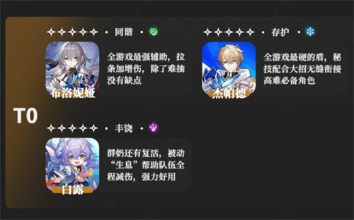 崩壞星穹鐵道角色排行榜 開服角色節奏榜 - 第5張
