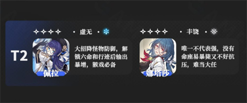崩壞星穹鐵道角色排行榜 開服角色節奏榜 - 第7張