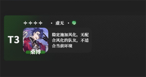 崩壞星穹鐵道角色排行榜 開服角色節奏榜 - 第8張