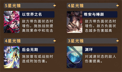 崩坏星穹铁道瓦尔特怎么样 瓦尔特强度分析 - 第2张