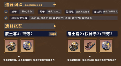 崩坏星穹铁道瓦尔特怎么样 瓦尔特强度分析 - 第3张