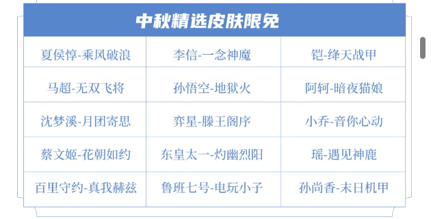 王者荣耀2024年中秋节限免皮肤介绍 - 第2张