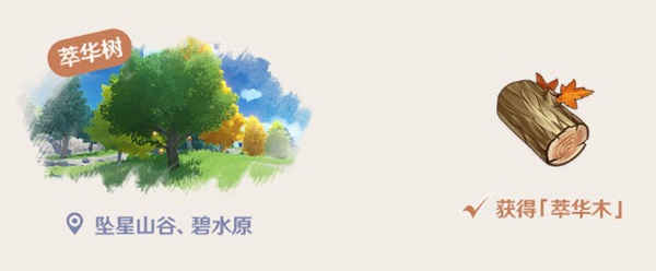原神翠华木位置介绍 - 第1张