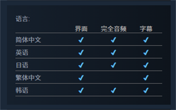 重返未来1999steam叫什么 重返未来1999steam搜不到 - 第4张