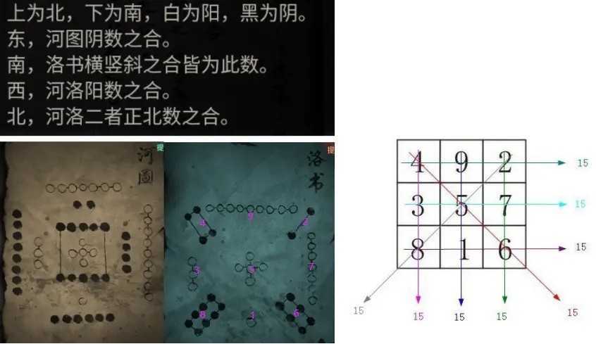 紙嫁衣4紅絲纏攻略大全 - 第54張