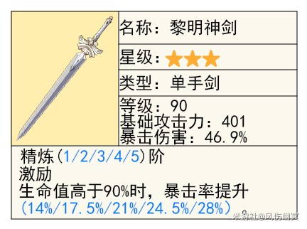 原神5.1希诺宁玩法攻略 - 第17张