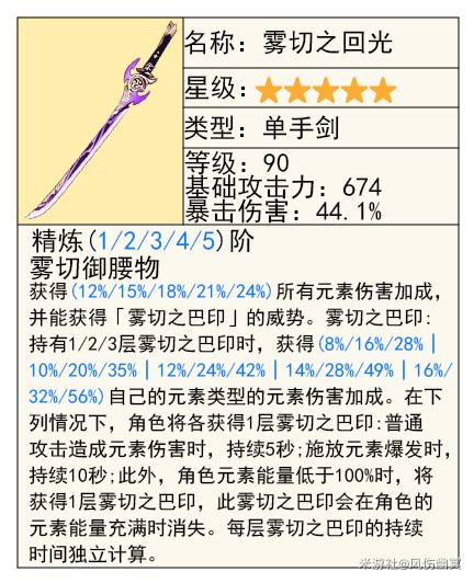 原神5.1希诺宁玩法攻略 - 第21张