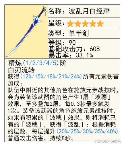 原神5.1希诺宁玩法攻略 - 第23张