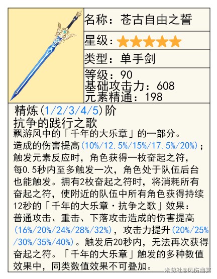 原神5.1希诺宁玩法攻略 - 第26张