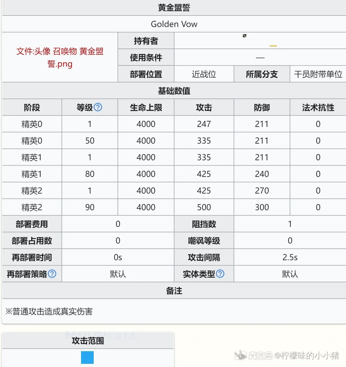 明日方舟维娜维多利亚玩法攻略 - 第8张