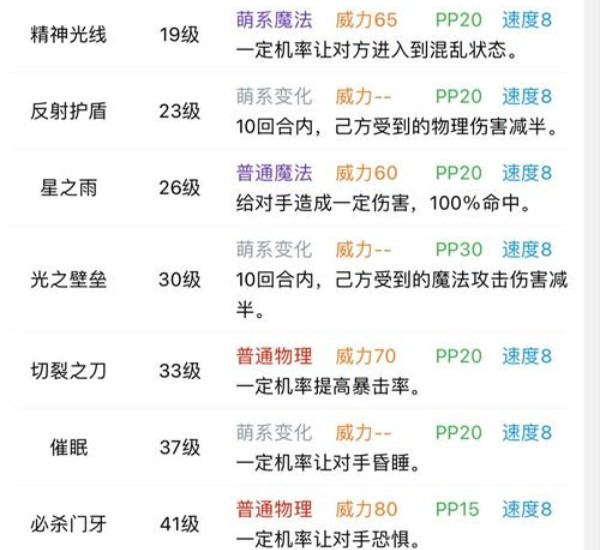 洛克王国小糯米侠技能表 - 第3张