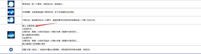 造夢西遊5極地雪人的奧義技能名稱介紹 - 第2張