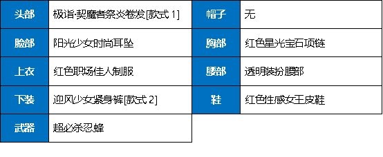 DNF雙馬尾暖暖搭配攻略 - 第7張