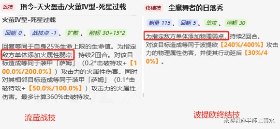 崩坏星穹铁道末日幻影支配指挥打法攻略 - 第5张